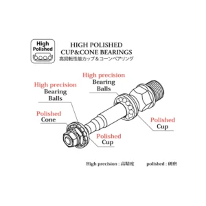 【SIMWORKS】Taco Pedal High Polished - 画像 (11)